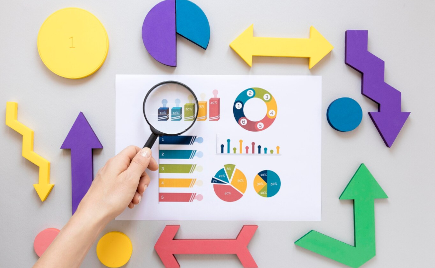 Advanced Measurement Strategies
