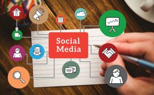 Social Media Crisis Best Practices