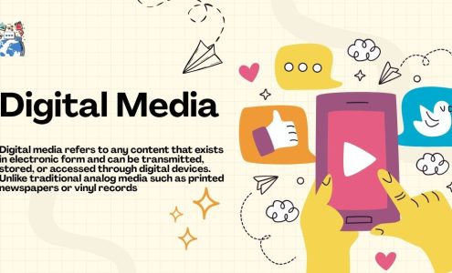 Digital Media