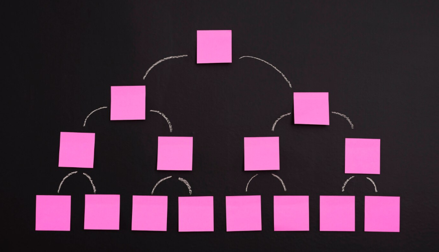 Integrated Campaign Frameworks