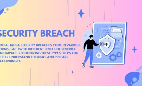 Security Breach